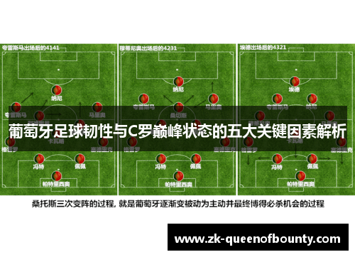 葡萄牙足球韧性与C罗巅峰状态的五大关键因素解析 葡萄牙足球韧性与C罗巅峰状态的五大关键因素解析